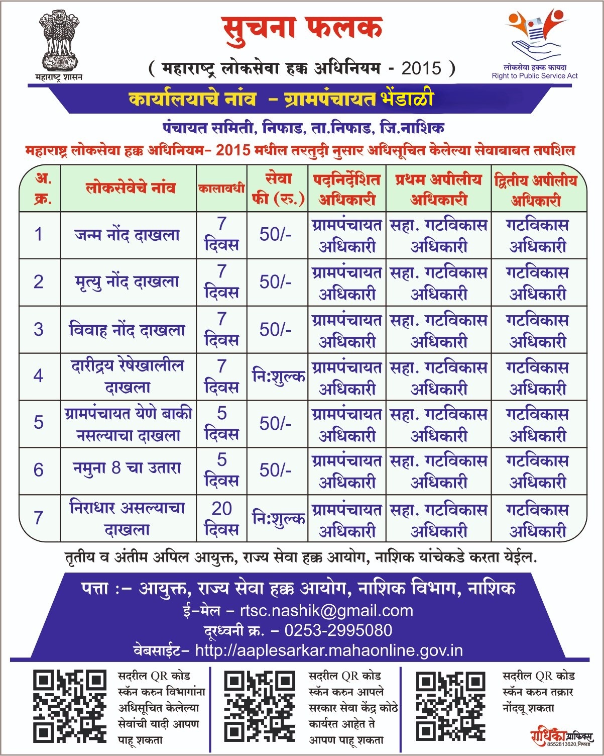 महाराष्ट्र लोकसेवा हक्क दाखला बोर्ड 